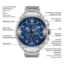 Load image into Gallery viewer, Proximity Pryzm by CITIZEN Eco-Drive
